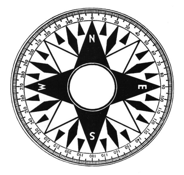 Compass image