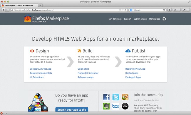 Marketplace - developer hub