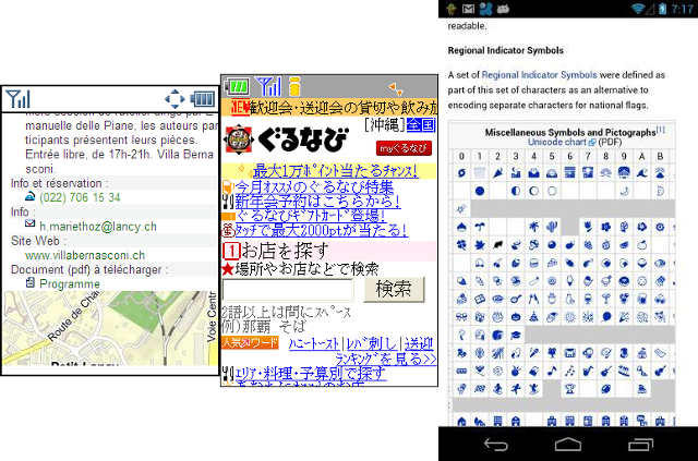 examples of pictograms
