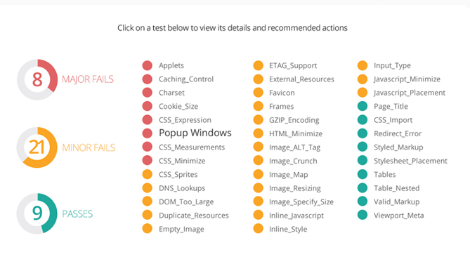 mobiready test results