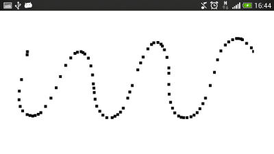 Wavey path made of dots